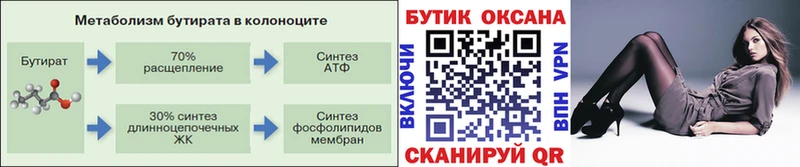 hydra рабочий сайт  Хотьково  Бутират 1.4BDO 